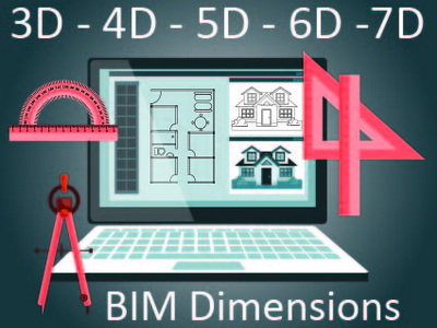 ابعاد بیم BIM یا 3D, 4D, 5D, 6D, 7D چیست؟